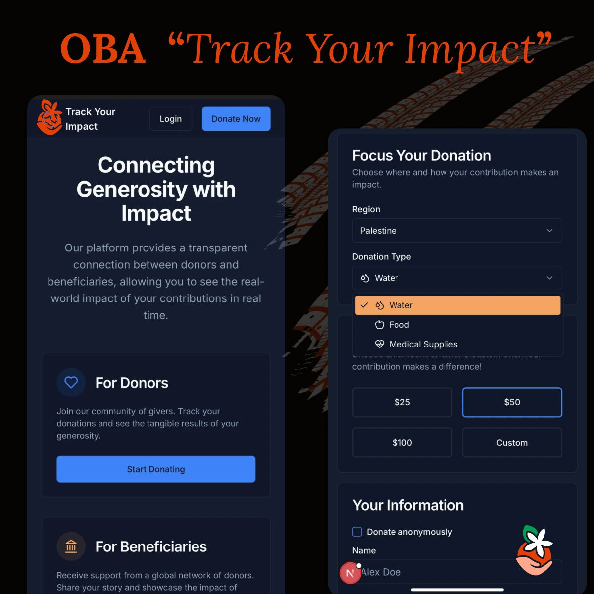 Track Your Impact